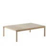 Muuto Couple Coffee Table, 120 x 84 cm fra> Sofaborde