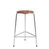 Fritz Hansen Dot Barstol, valnød finer af Arne Jacobsen> Barstole