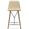 Fredericia Furniture Spine Barstool fra> Barstole
